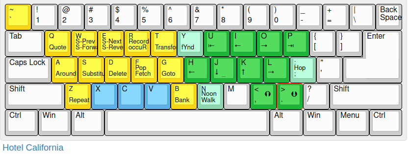 The Hotel California layout